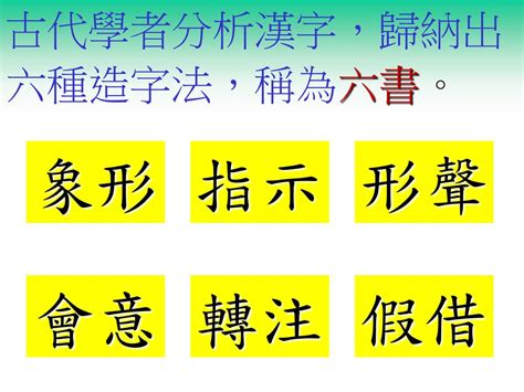 六書造字法查詢